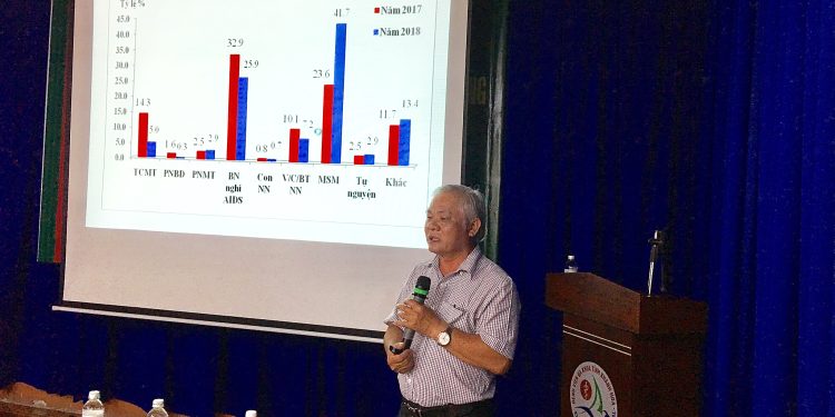Lớp truyền thông phòng chống HIV/ AIDS