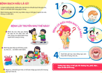 Không chủ quan với bệnh bạch hầu