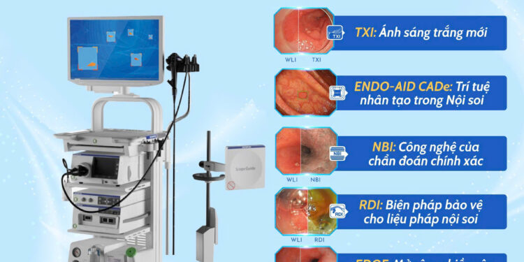 Bước tiến đột phá trong chẩn đoán và điều trị bệnh lý tiêu hóa