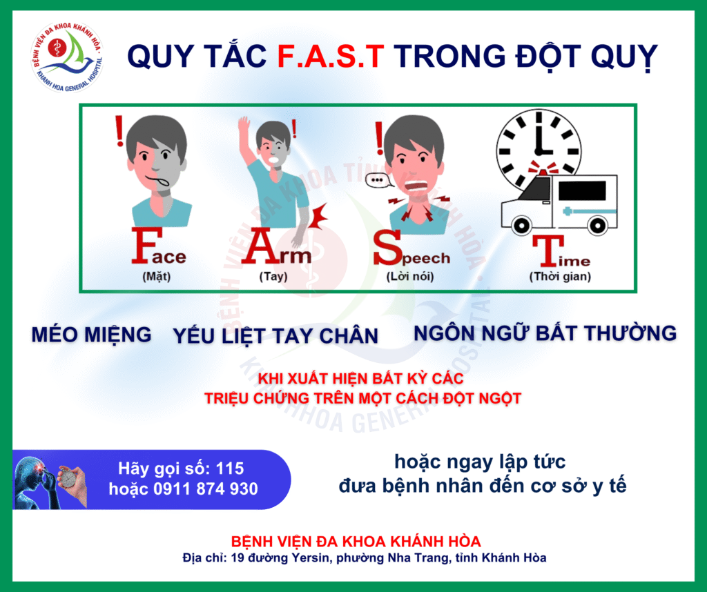 cấp cứu đột quỵ