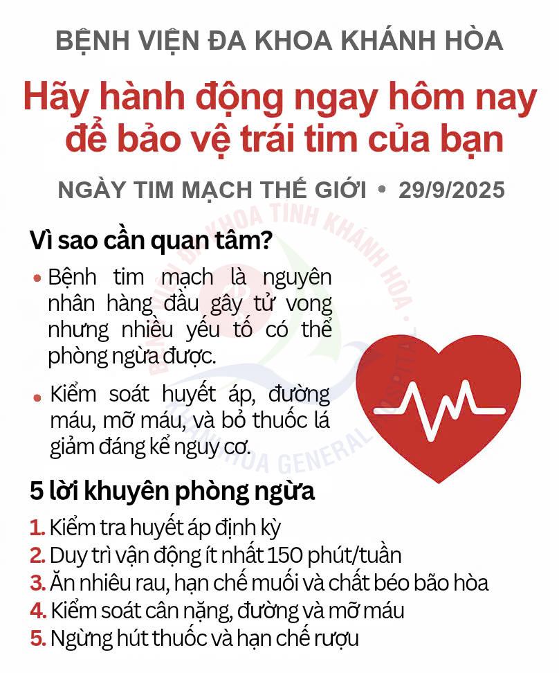 Ngày Tim mạch Thế giới 2025: Hành động vì một trái tim khoẻ mạnh