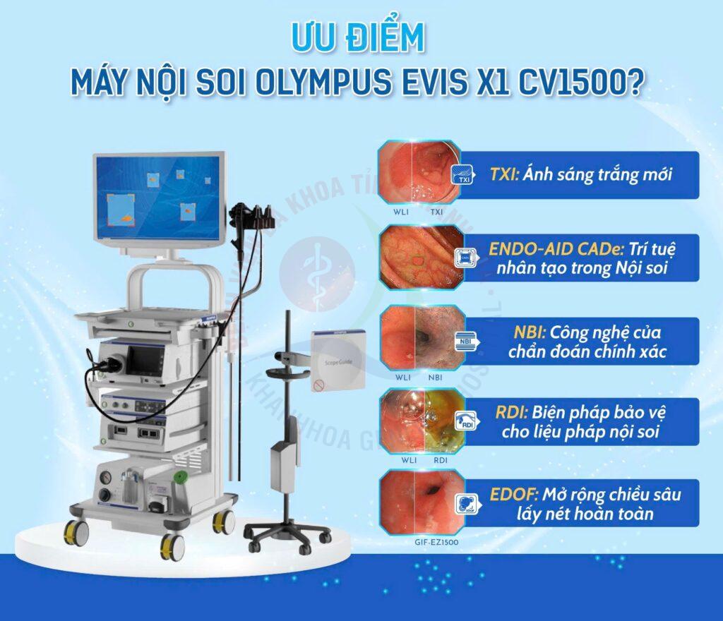 Bệnh viện Đa khoa Khánh Hòa Nội soi AI Khoa Đột quỵ Hồi sức sơ sinh khám chữa bệnh chuyên sâu