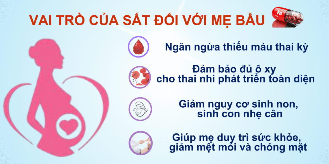 Bổ sung sắt đúng cách trong thai kỳ – Việc nhỏ, ý nghĩa lớn