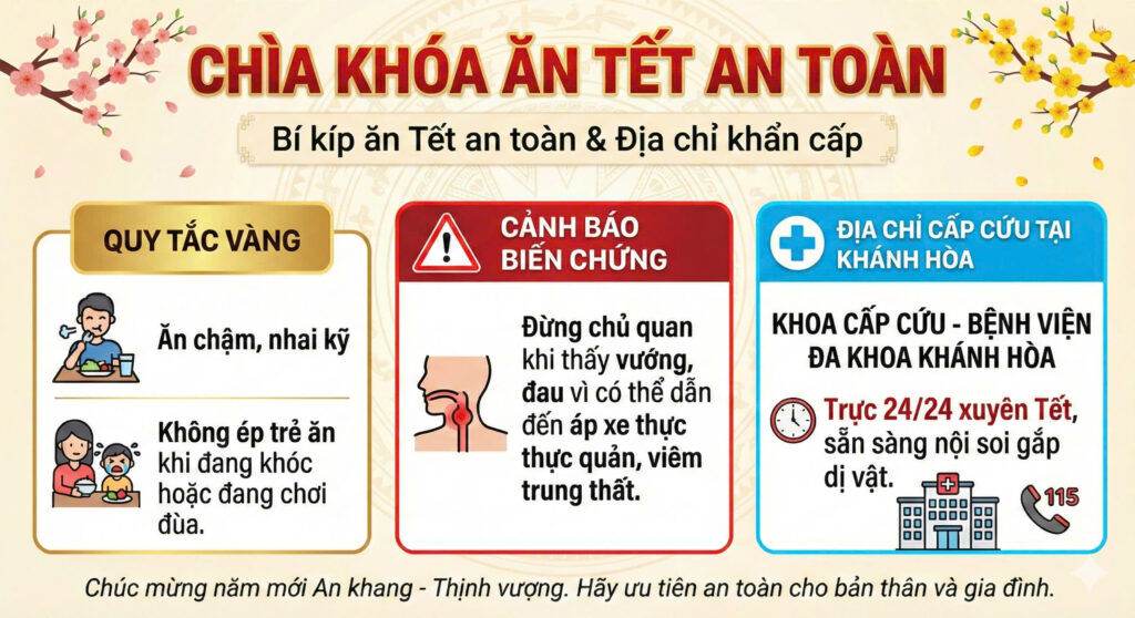 hóc dị vật hóc xương gà xương cá dị vật đường thở ở trẻ em cấp cứu hóc dị vật an toàn ăn uống ngày Tết
