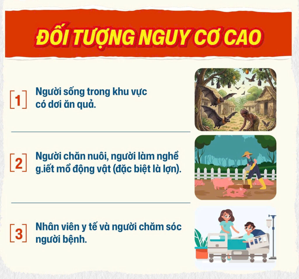 Virus Nipah Triệu chứng virus Nipah lây nhiễm virus Nipah phòng chống dịch bệnh Bệnh viện Đa khoa Khánh Hòa