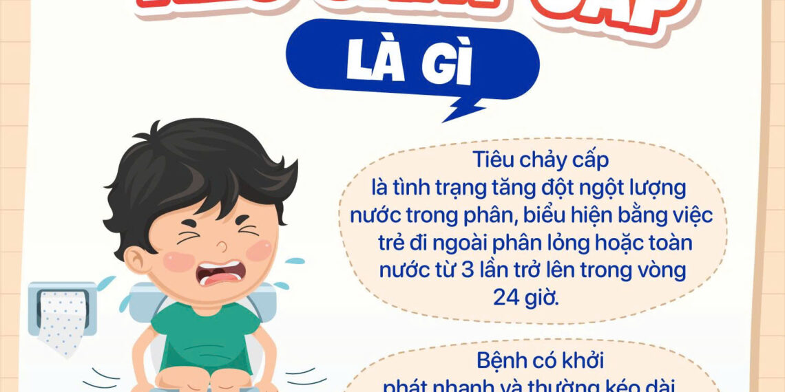 Cảnh giác tiêu chảy cấp ở trẻ em: Phụ huynh không nên chủ quan