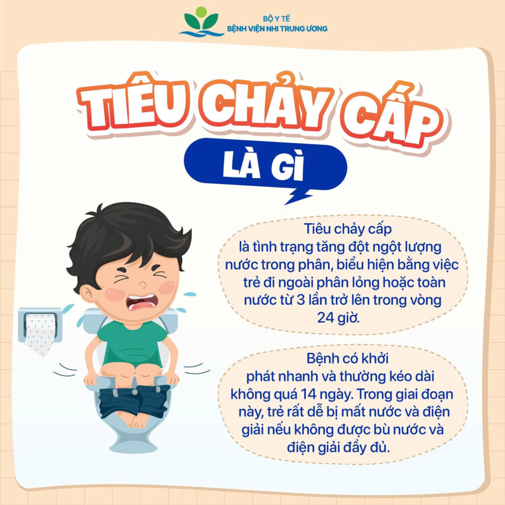 Tiêu chảy cấp ở trẻ em dấu hiệu tiêu chảy cấp trẻ bị tiêu chảy nên làm gì phòng ngừa tiêu chảy cấp Bệnh viện Đa khoa Khánh Hòa