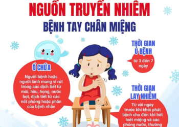 Bệnh tay chân miệng: Dấu hiệu nhận biết và biện pháp phòng ngừa hiệu quả