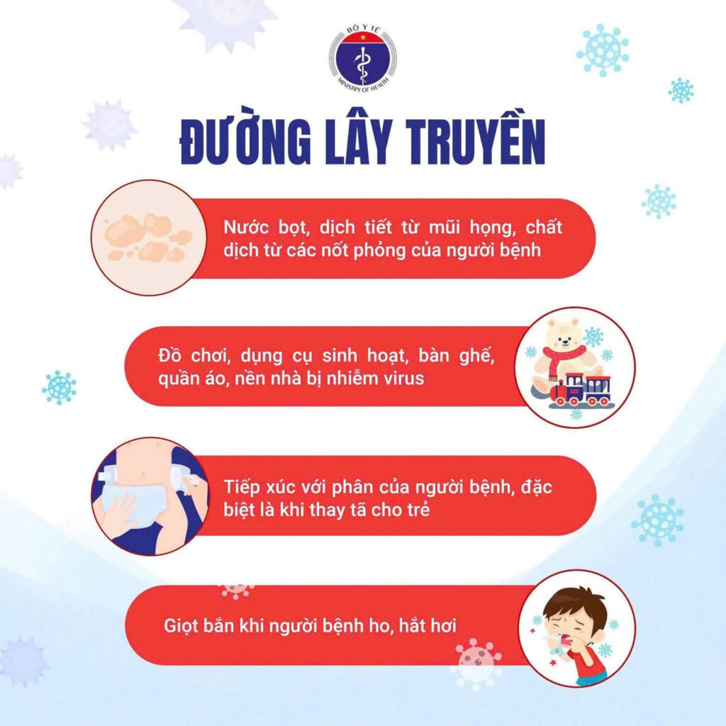 bệnh tay chân miệng dấu hiệu tay chân miệng phòng ngừa tay chân miệng biến chứng tay chân miệng điều trị tay chân miệng trẻ em