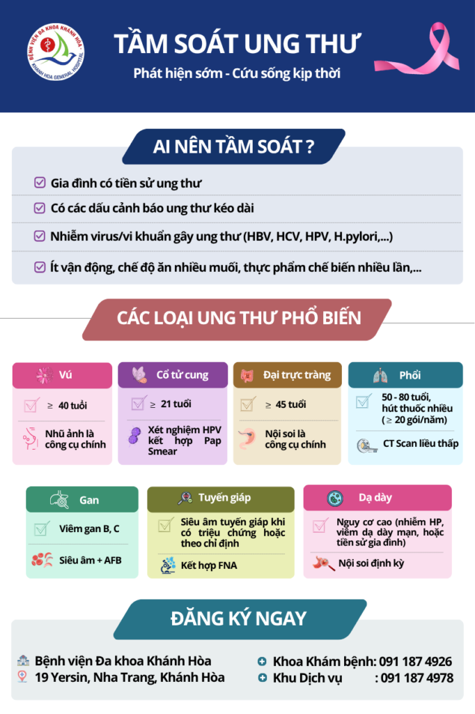 Tầm soát ung thư
Dấu hiệu ung thư
Xét nghiệm tầm soát ung thư
Tầm soát ung thư tại Khánh Hòa
Phương pháp tầm soát ung thư
Phát hiện sớm ung thư