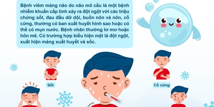 Bệnh não mô cầu: Diễn tiến nhanh, nguy hiểm không ngờ!