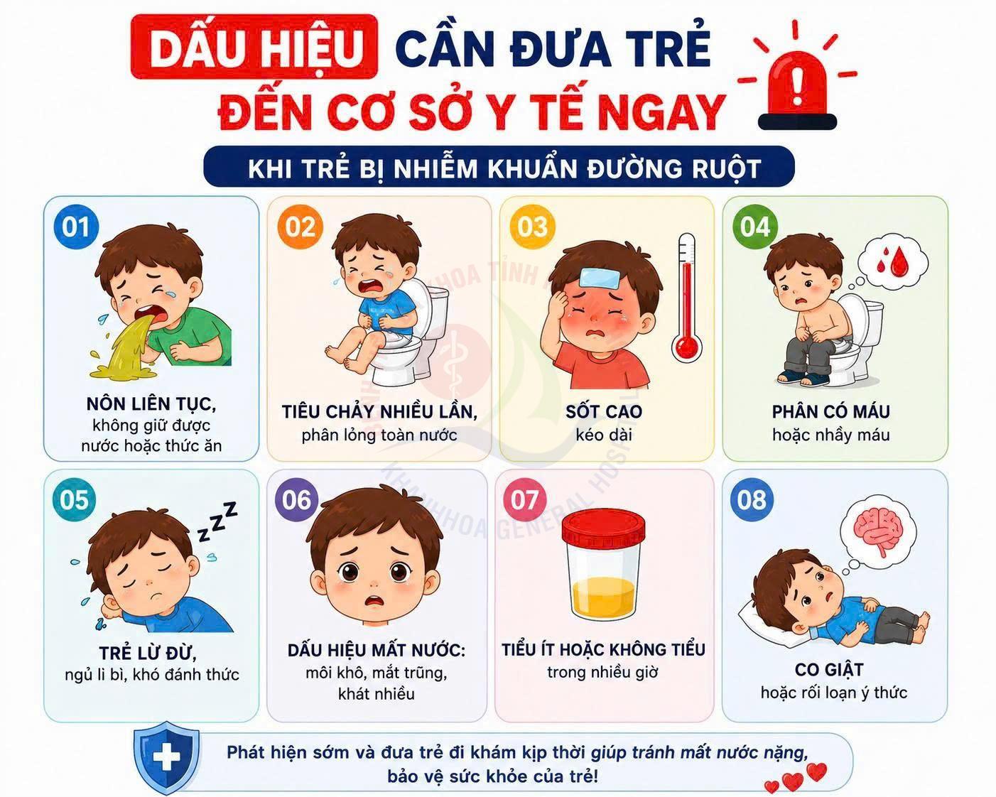 Tiêu chảy mùa hè ở trẻ Nhiễm khuẩn đường ruột dấu hiệu mất nước ở trẻ chăm sóc trẻ tiêu chảy Bệnh viện Đa khoa Khánh Hòa