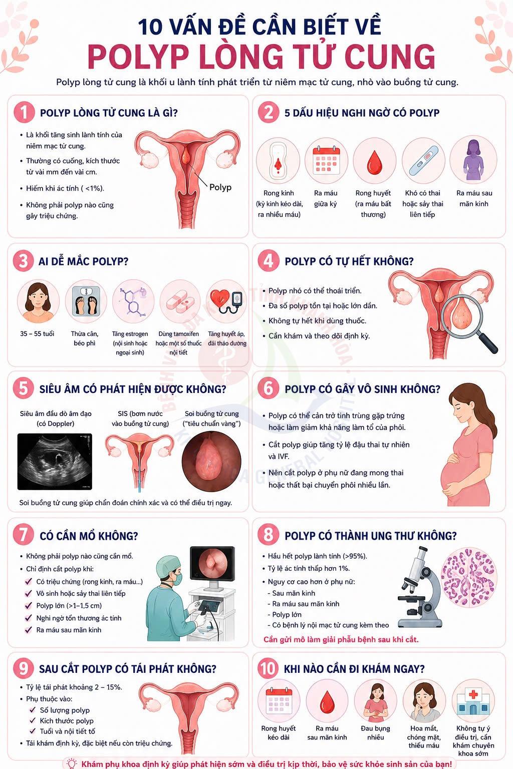 Polyp lòng tử cung Polyp nội mạc tử cung rong kinh bất thường phẫu thuật nội soi buồng tử cung dấu hiệu polyp tử cung Bệnh viện Đa khoa Khánh Hòa