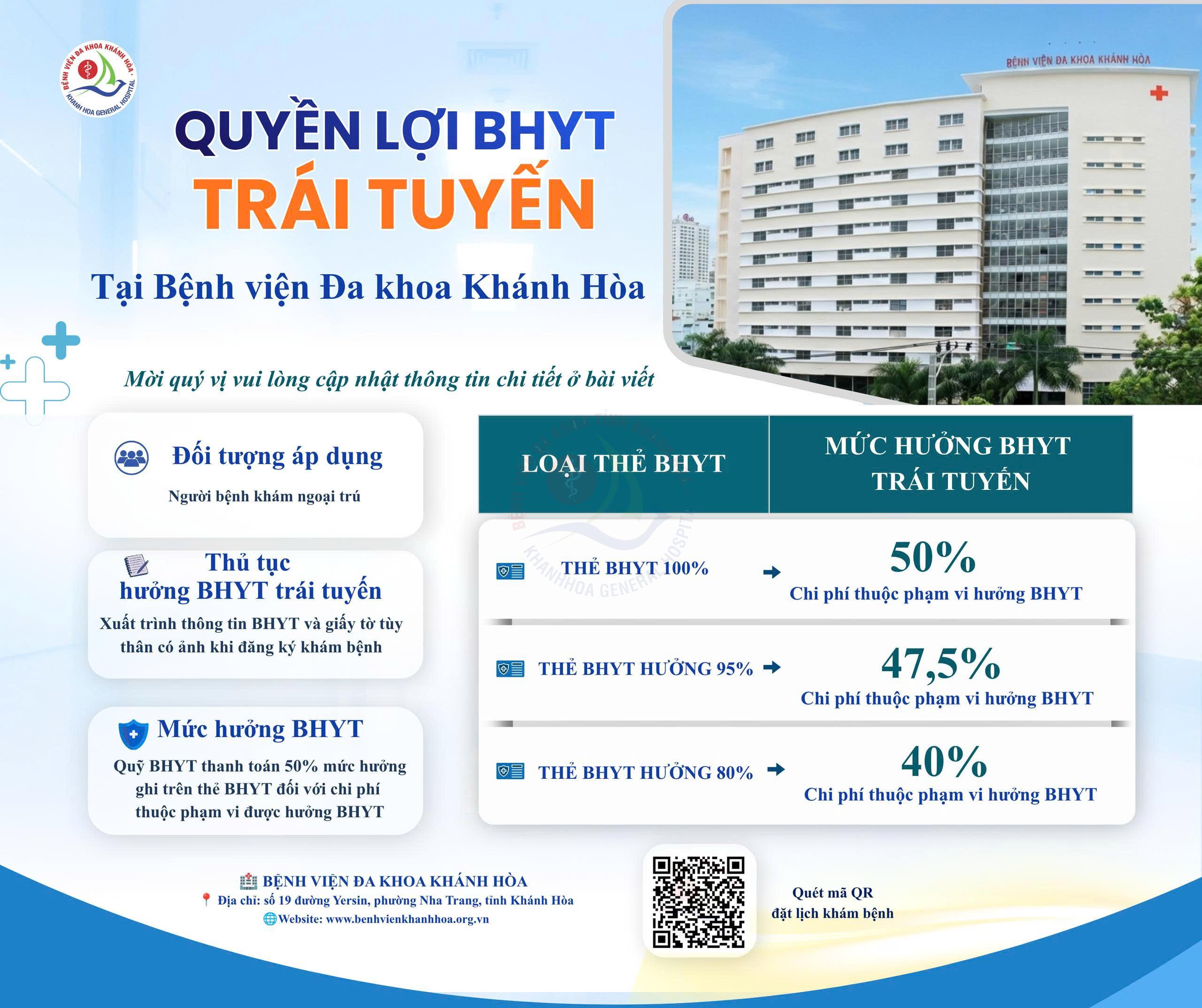 BHYT trái tuyến mức hưởng BHYT trái tuyến khám BHYT ngoại trú BHYT trái tuyến nội trú Bệnh viện Đa khoa Khánh Hòa đăng ký khám BHYT