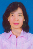 nguyen_thi_huong_thao_bscki.png